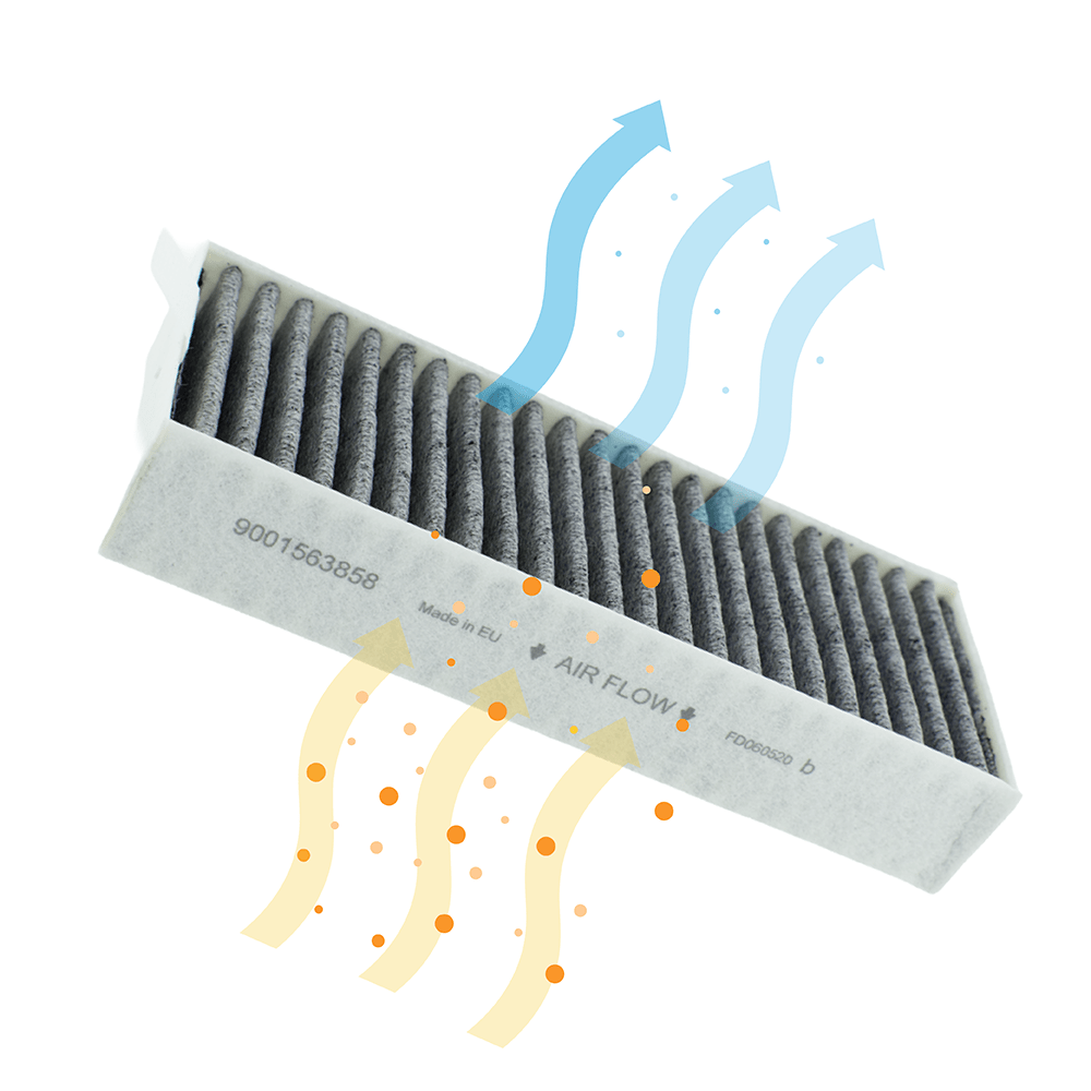 Gaggenau CleanAir Plus Aktivkohlefilter Serie Vario 400 / Serie 200 (4St.)