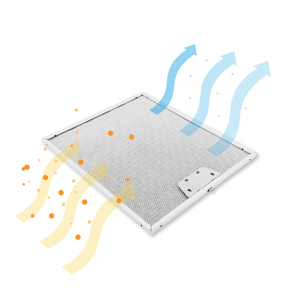 Electrolux Metall-Fettfilter 300x253x8mm 4055081220