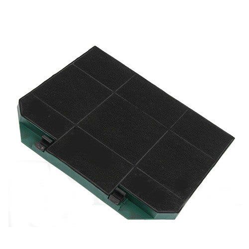 Longlife Aktivkohlefilter geeignet für Franke 1120174992 / 112.0174.992