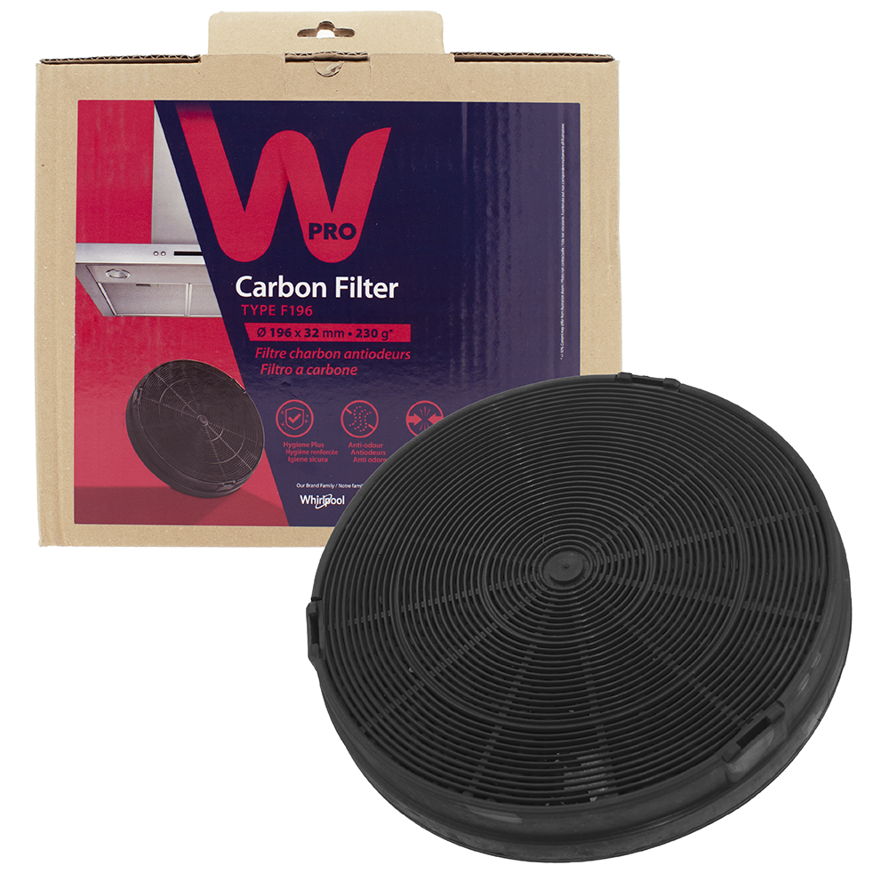 Indesit Aktivkohlefilter Typ F196 / FAC529