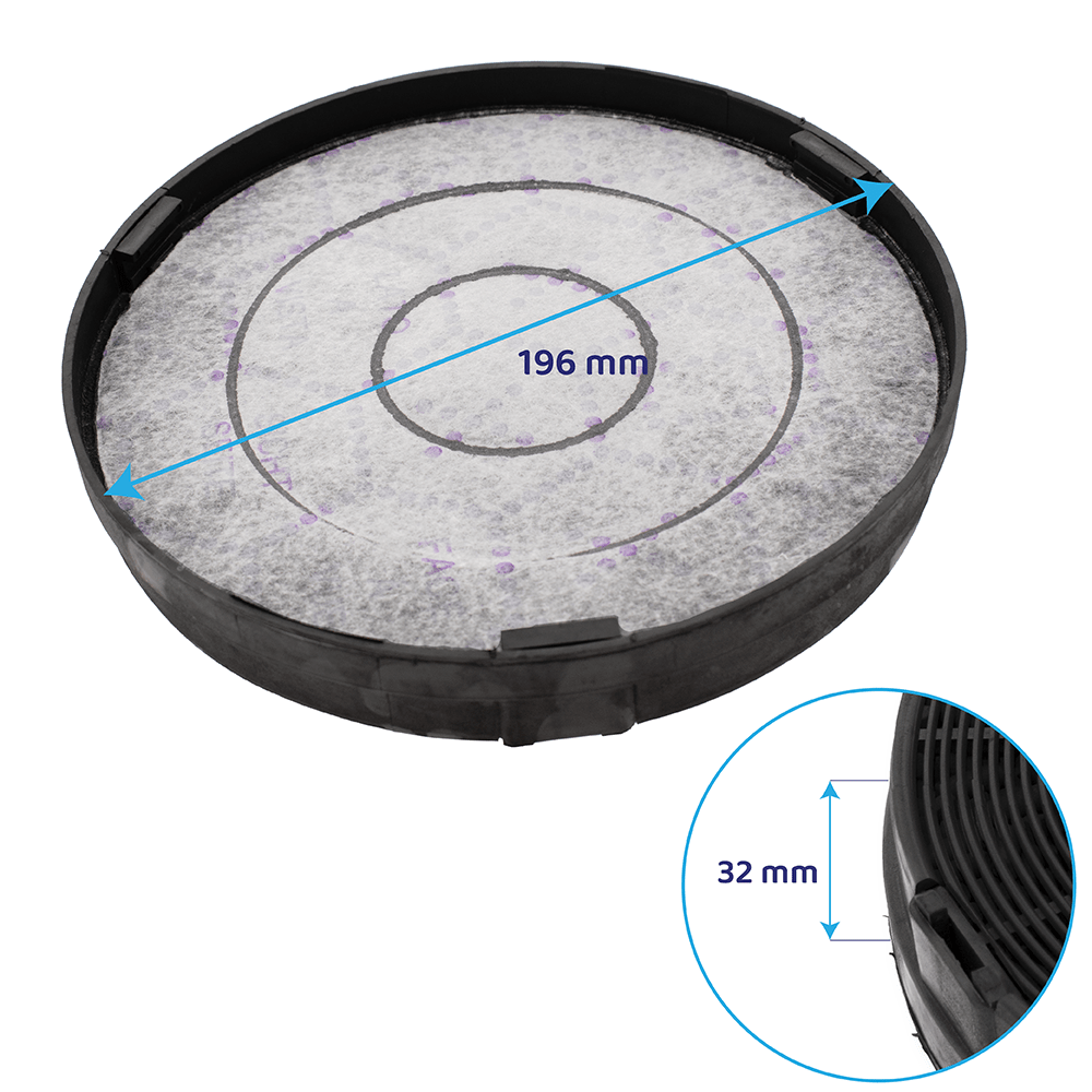 Indesit Aktivkohlefilter Typ F196 / FAC529