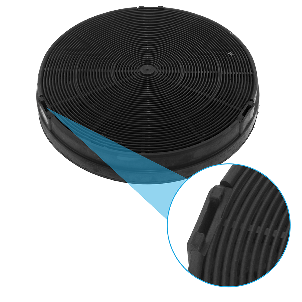 Indesit Aktivkohlefilter Typ F196 / FAC529