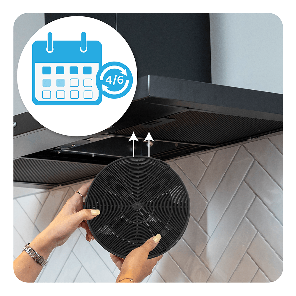Indesit Aktivkohlefilter Typ F196 / FAC529
