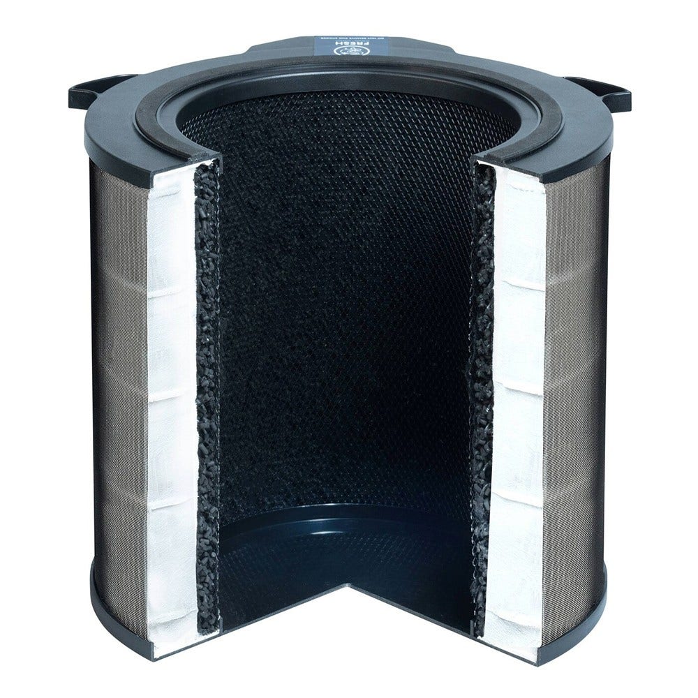 AEG Fresh360 Anti-Geruchs-Luftfilter AFDFRH4