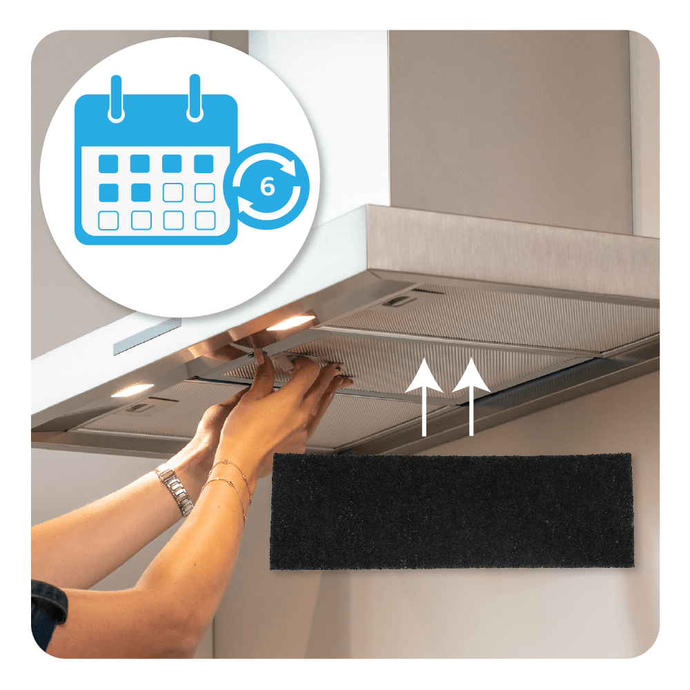 Aktivkohlefilter geeignet für Airone PCR4