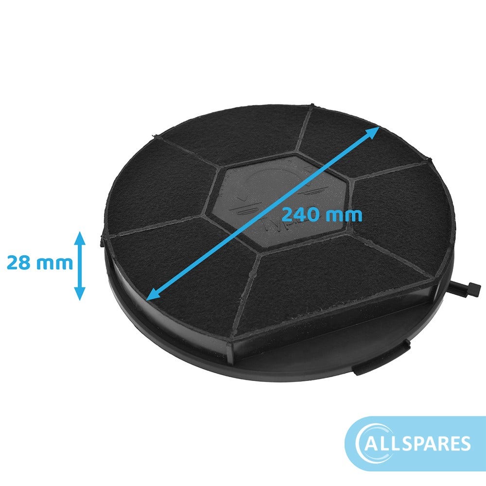 Aktivkohlefilter geeignet für Bluesky Type 28