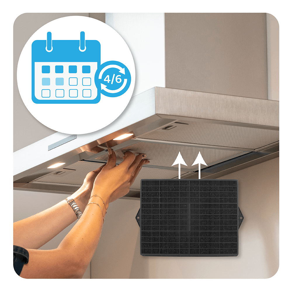 Aktivkohlefilter geeignet für KITFC160