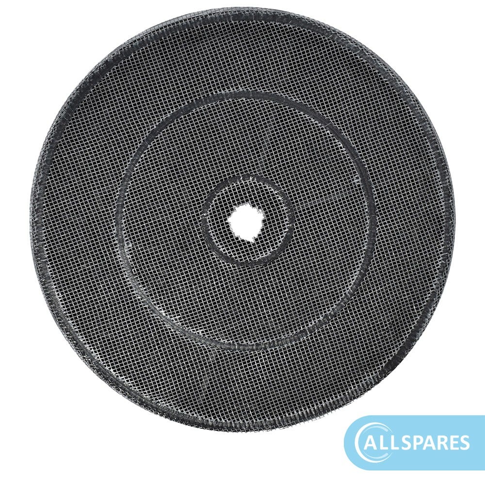 Aktivkohlefilter geeignet für Zanker 9029793792 / MCFE41