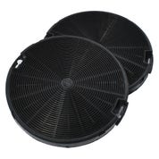 Aktivkohlefilter geeignet für Franke 112.0067.942 (2St.)