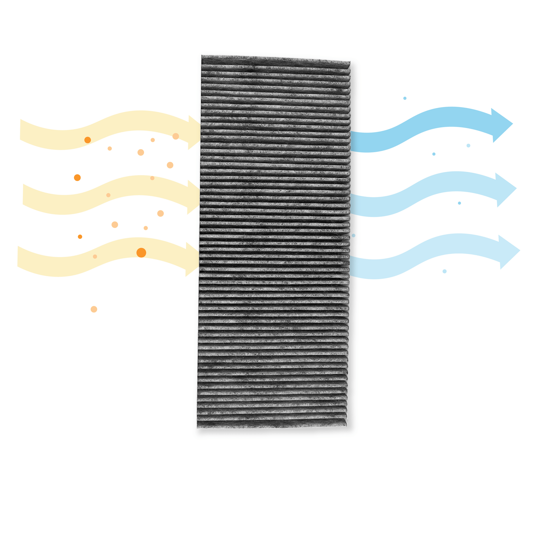 CleanAir Aktivkohlefilter geeignet für Siemens 11018621 / LZ46810 / 11034172