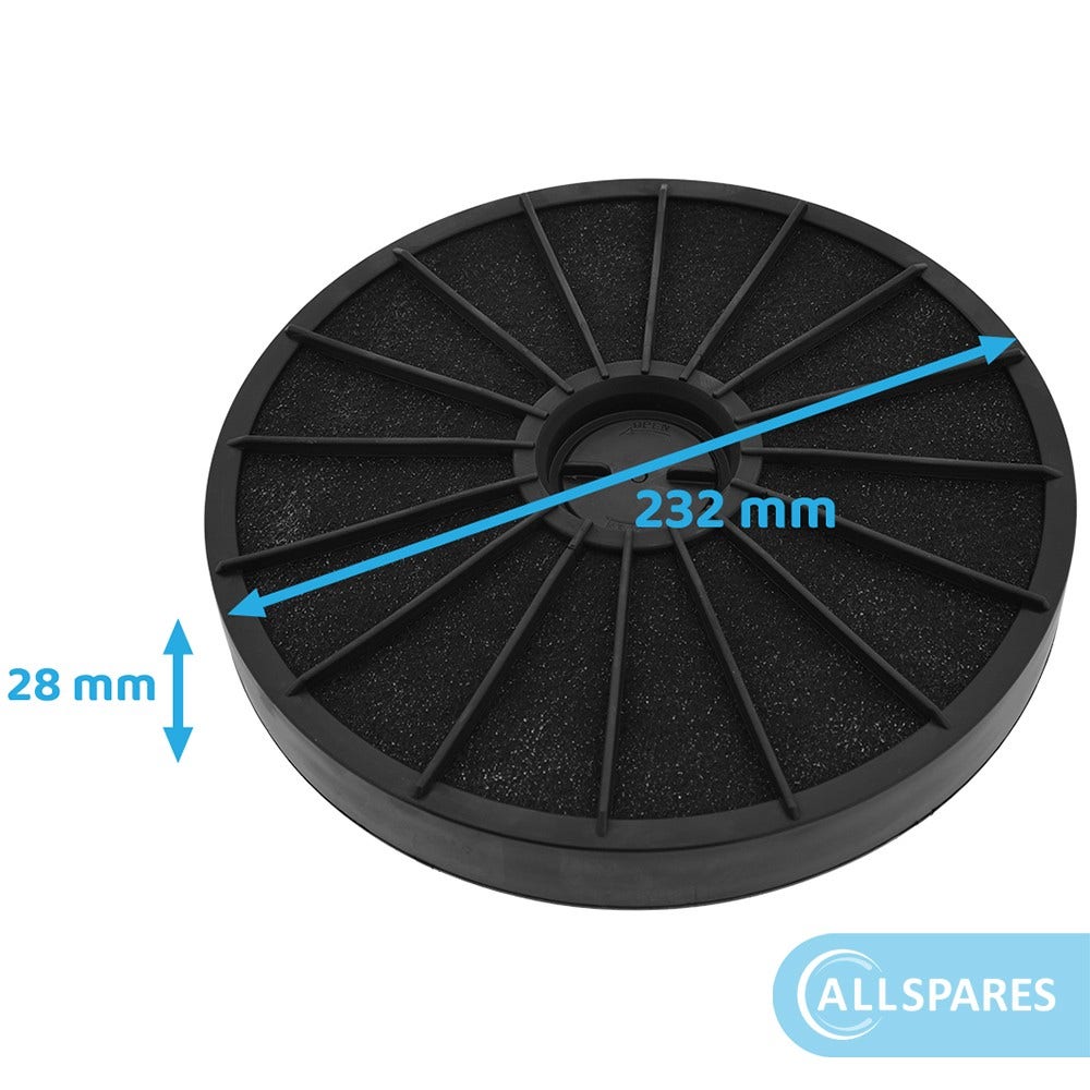 Aktivkohlefilter geeignet für EFF54 / FAC509 / F233