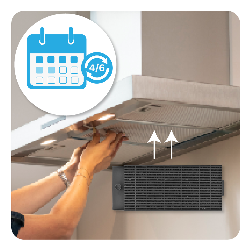 Aktivkohlefilter geeignet für Zanker AEF3430N / AEF3440N