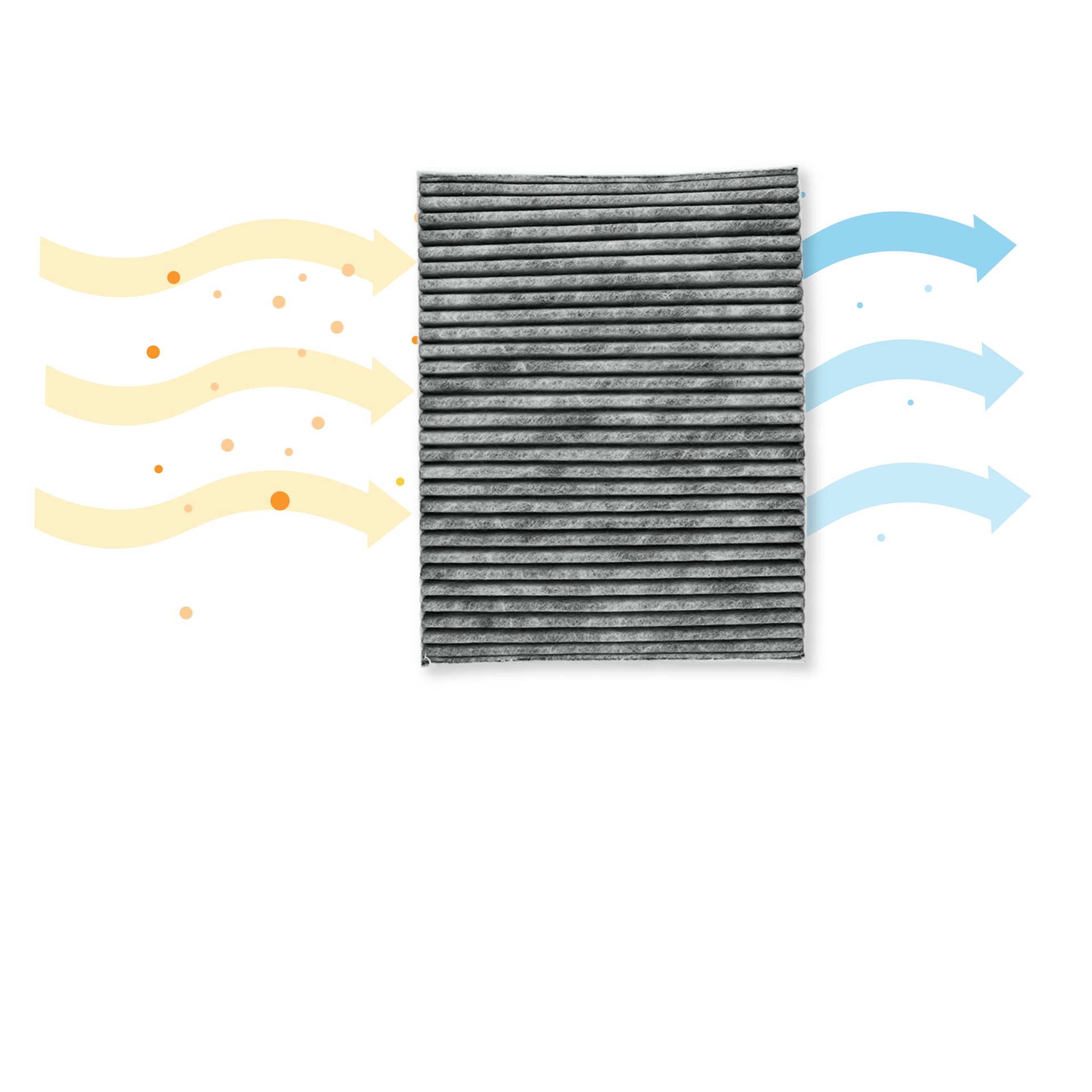 CleanAir Plus Aktivkohlefilter geeignet für Neff 17004039 / Z52JXB1X6 (3St.)