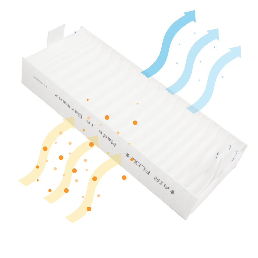 Akustikfilter Filter geeignet für Gaggenau 17004801 / CA084010 (4st.)