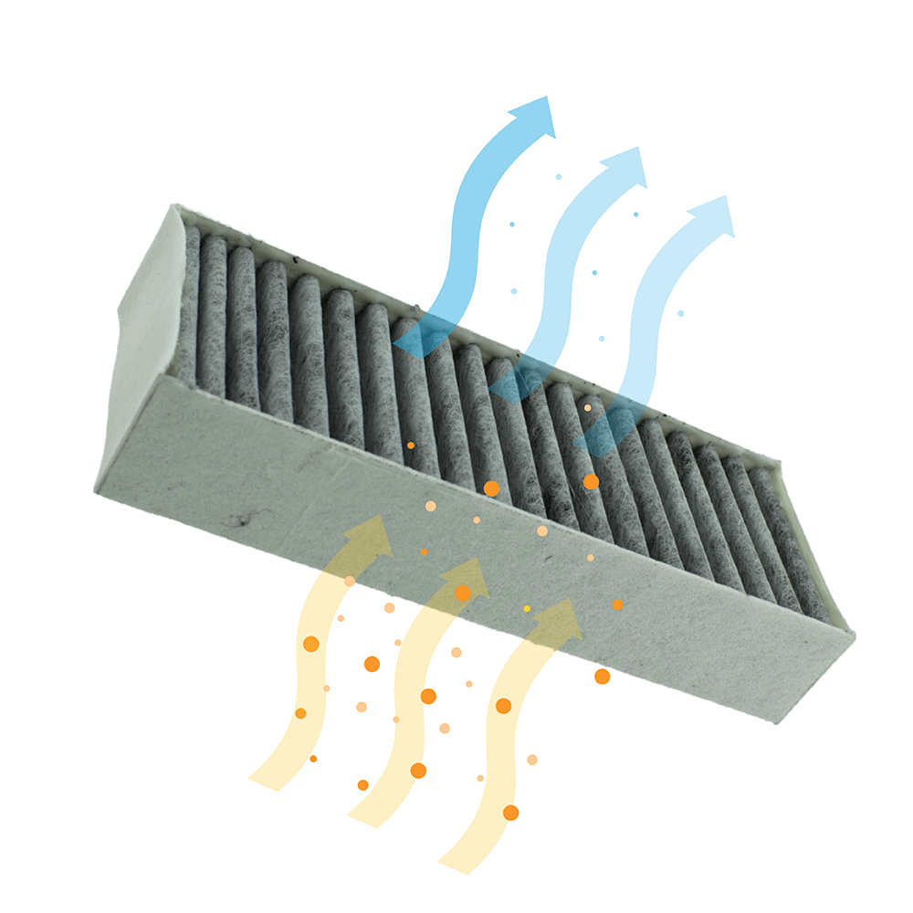 CleanAir Plus Aktivkohlefilter geeignet für Constructa CV430235 / CV431235 (4St.)
