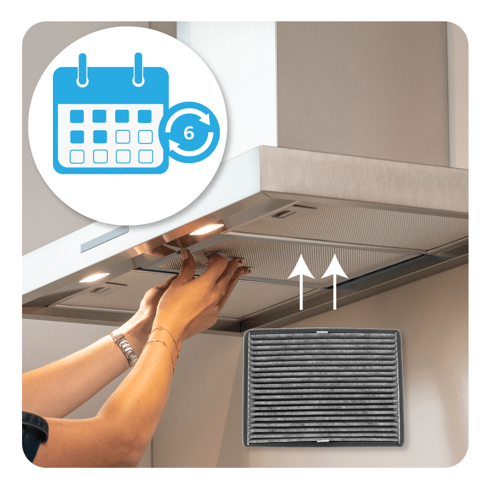 Aktivkohlefilter geeignet für Miele Active AirClean DKF 36-P