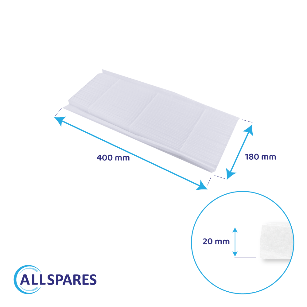 Filter G4 geeignet für Itho Daalderop HRU BVF / HRU ECO 350 HR (2St.)