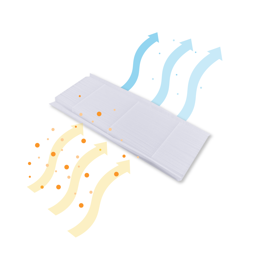 Filter G4 geeignet für Itho Daalderop HRU BVF / HRU ECO 350 HR (2St.)