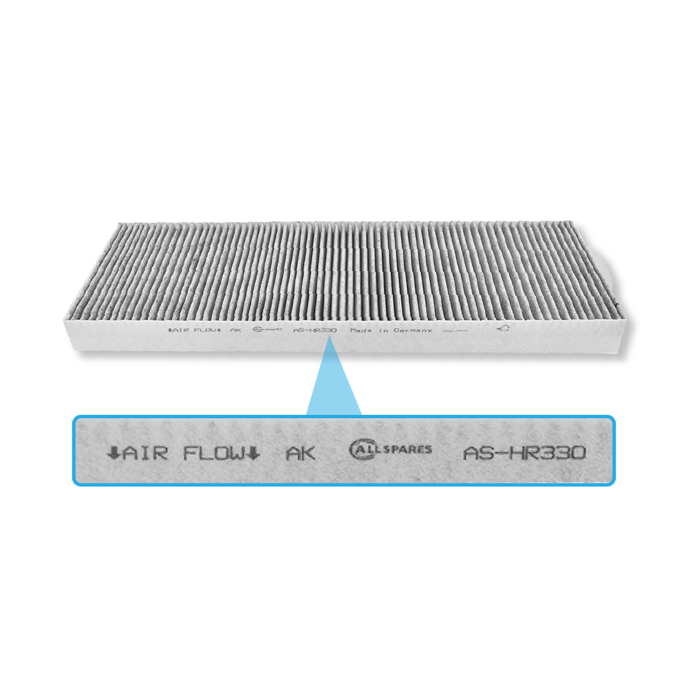 Filter G4 + Aktivkohlefilter geeignet für Zehnder ComfoAir Q350/450/600
