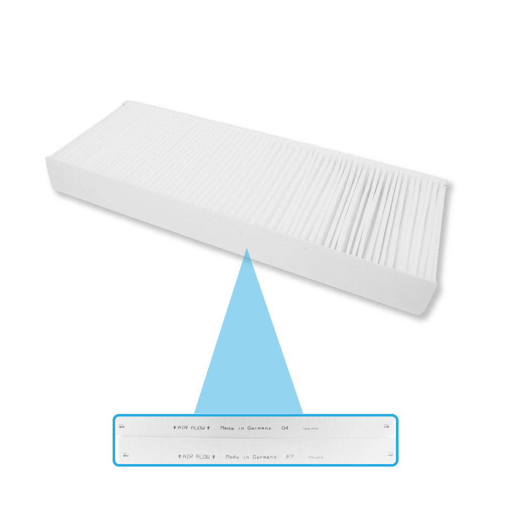 Filter F7/G4 geeignet für Pluggit Avent P310 (2 St.)