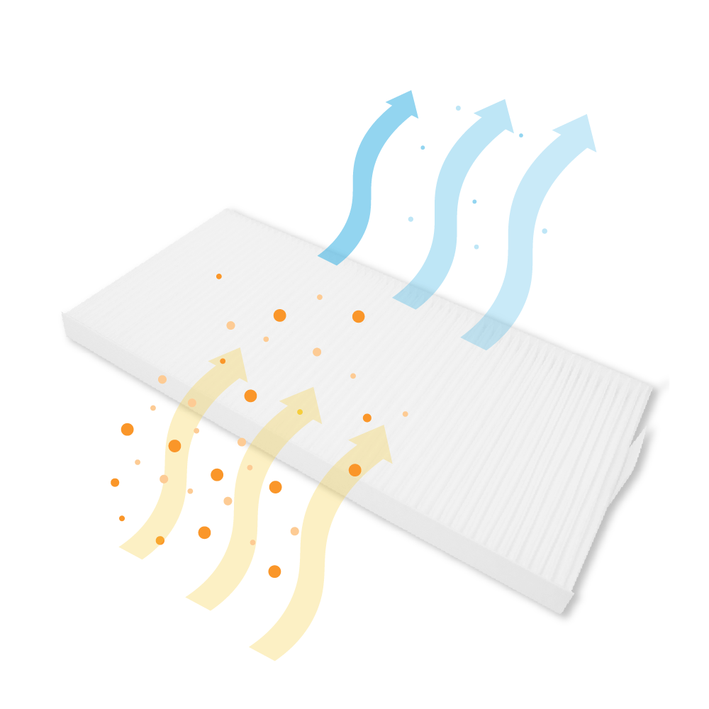 Filter M5 geeignet für STIEBEL ELTRON LWZ304/404/504/604/8S/8CS (2 St.)