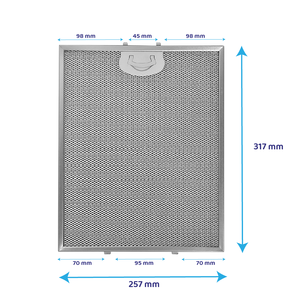 Metall-Fettfilter 317x257x7mm geeignet für ETNA 181471