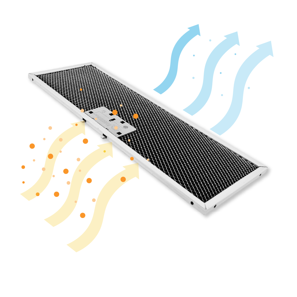 Long Life Aktivkohlefilter geeignet für AEG OdourClean Plus MCFB86PL / 9029865830