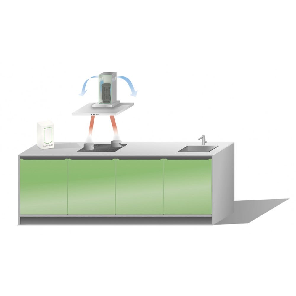 PlasmaMade Plasmafilter für Wave HF4002