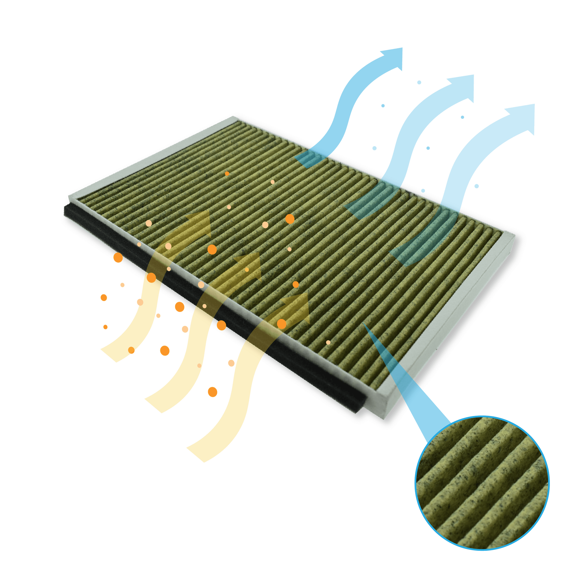 CleanAir Plus Aktivkohlefilter geeignet für Junker 11041790 (2St.)