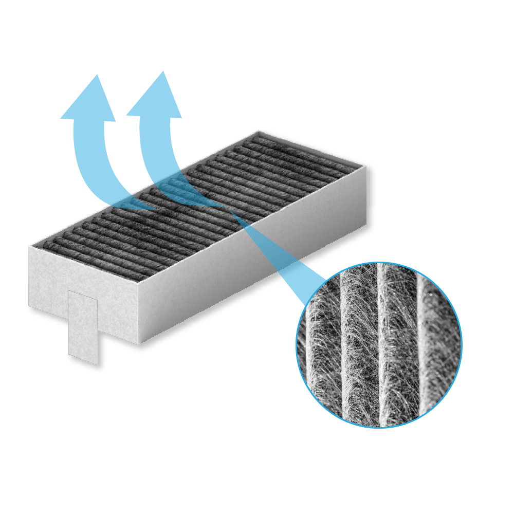 Constructa CleanAir Plus Aktivkohlefilter CV430235 / CV431235 (4St.)