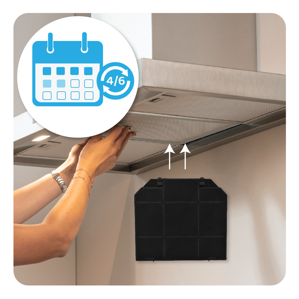 Aktivkohlefilter geeignet für DeDietrich 74X0614