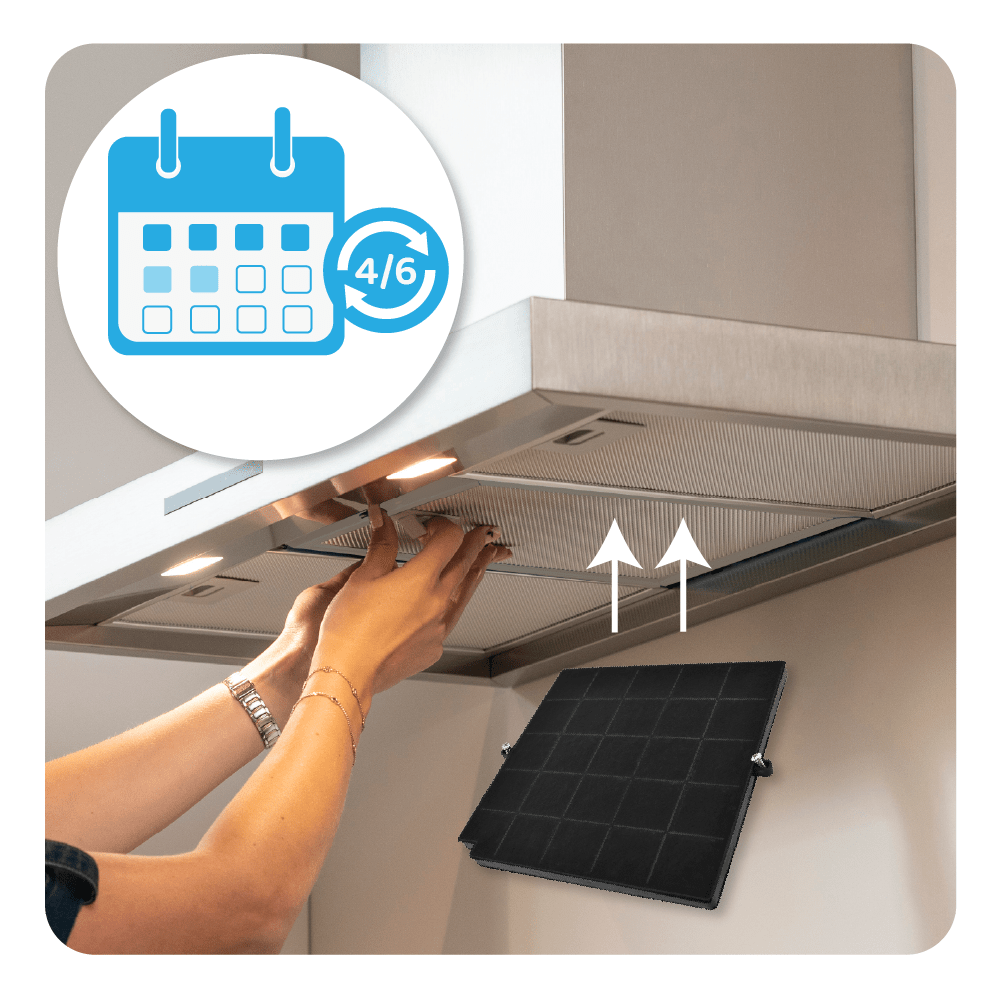 Aktivkohlefilter geeignet für Blaupunkt 5Z9101X1 / 5Z9102X1