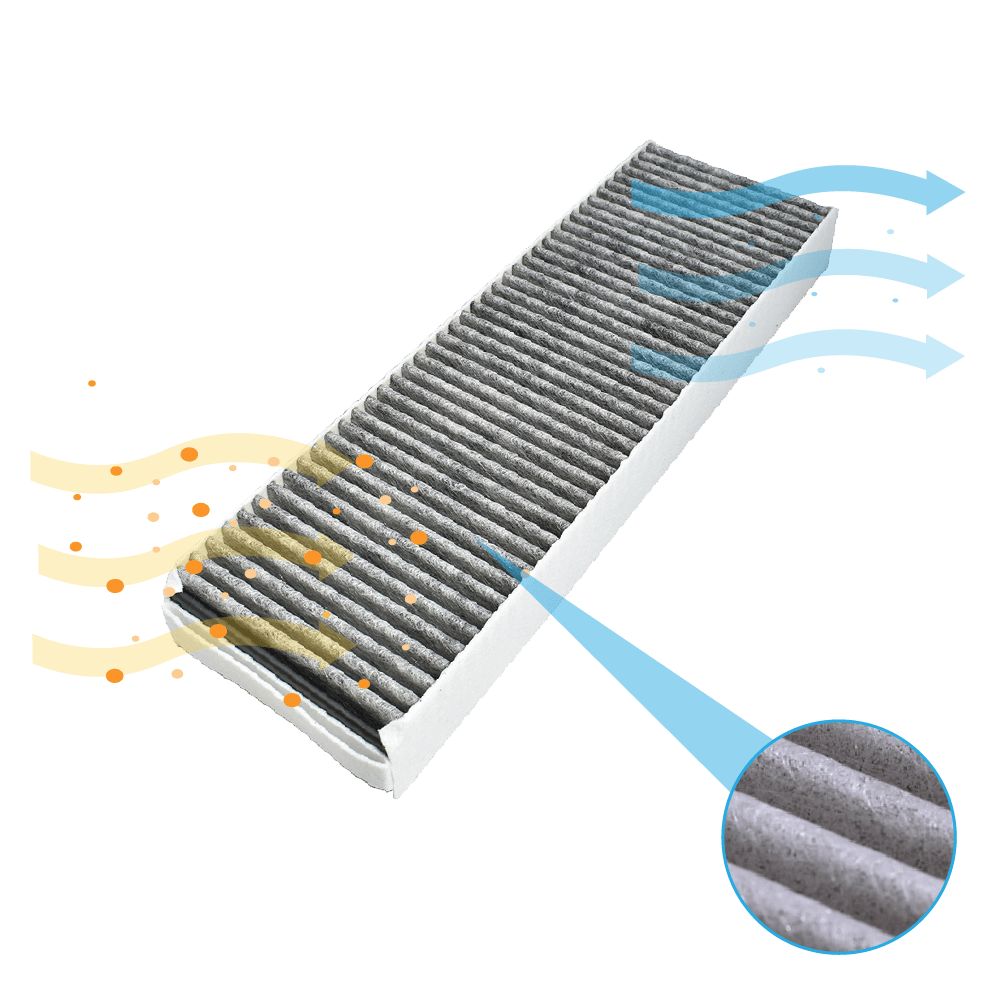 Aktivkohlefilter PUAKF Anti‑Fischgeruch – geeignet für BORA Pure, X Pure & S Pure