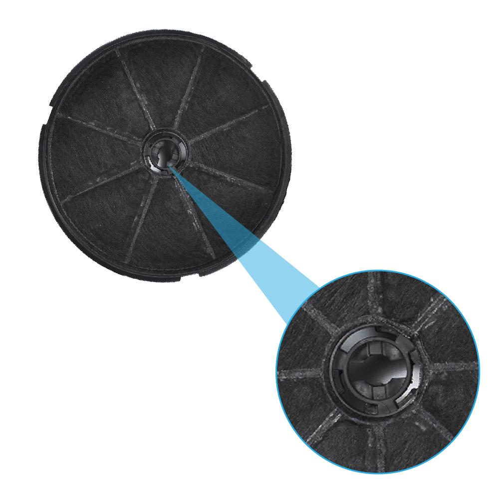 Glem Aktivkohlefilter CR300