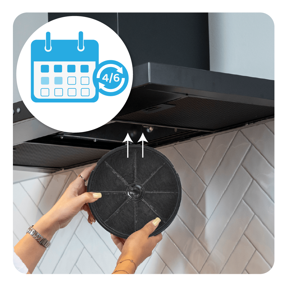 AIR2GO Aktivkohlefilter Für Refsta Dunstabzug - Gegen Küchengerüche