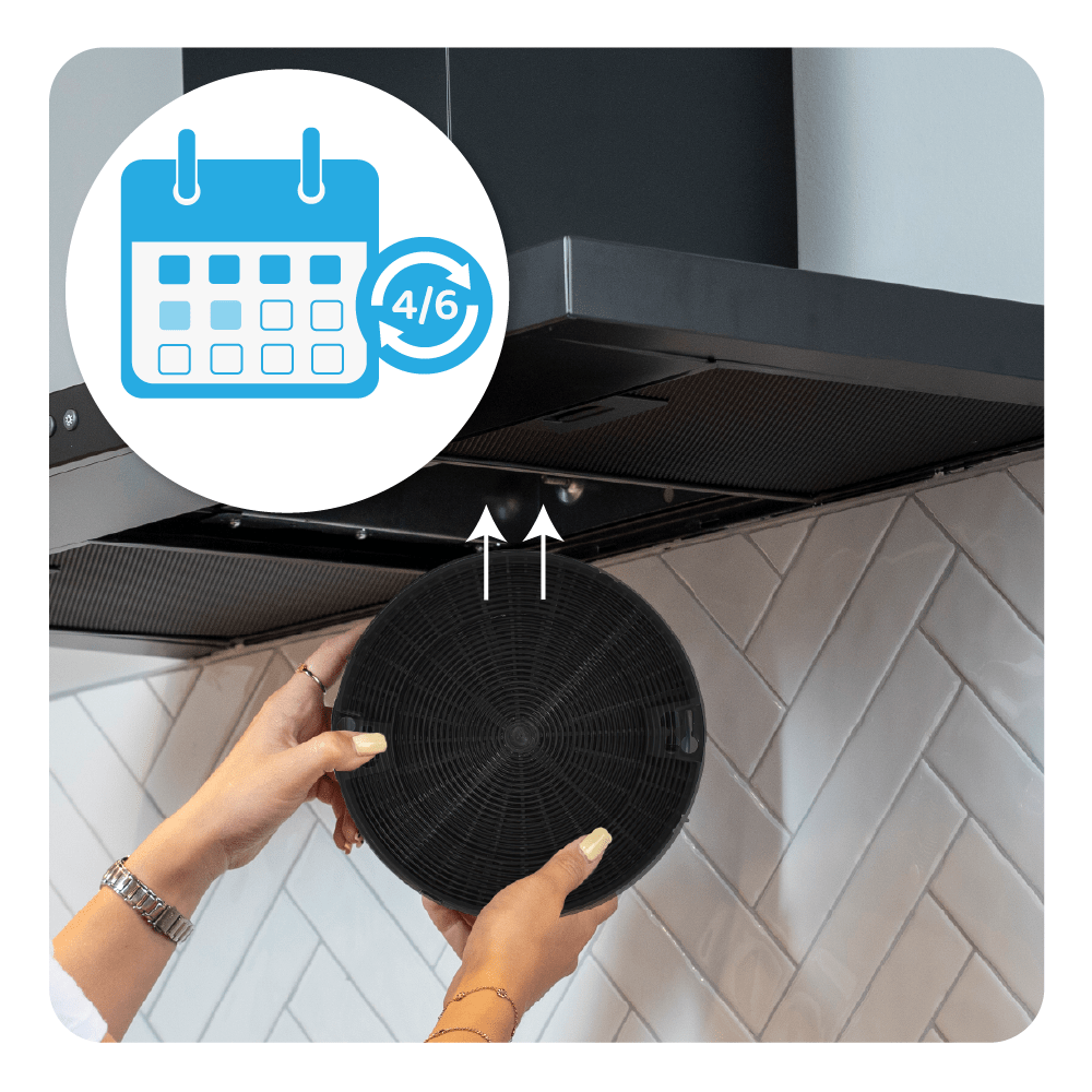 Aktivkohlefilter geeignet für Teka D5C (2st.)