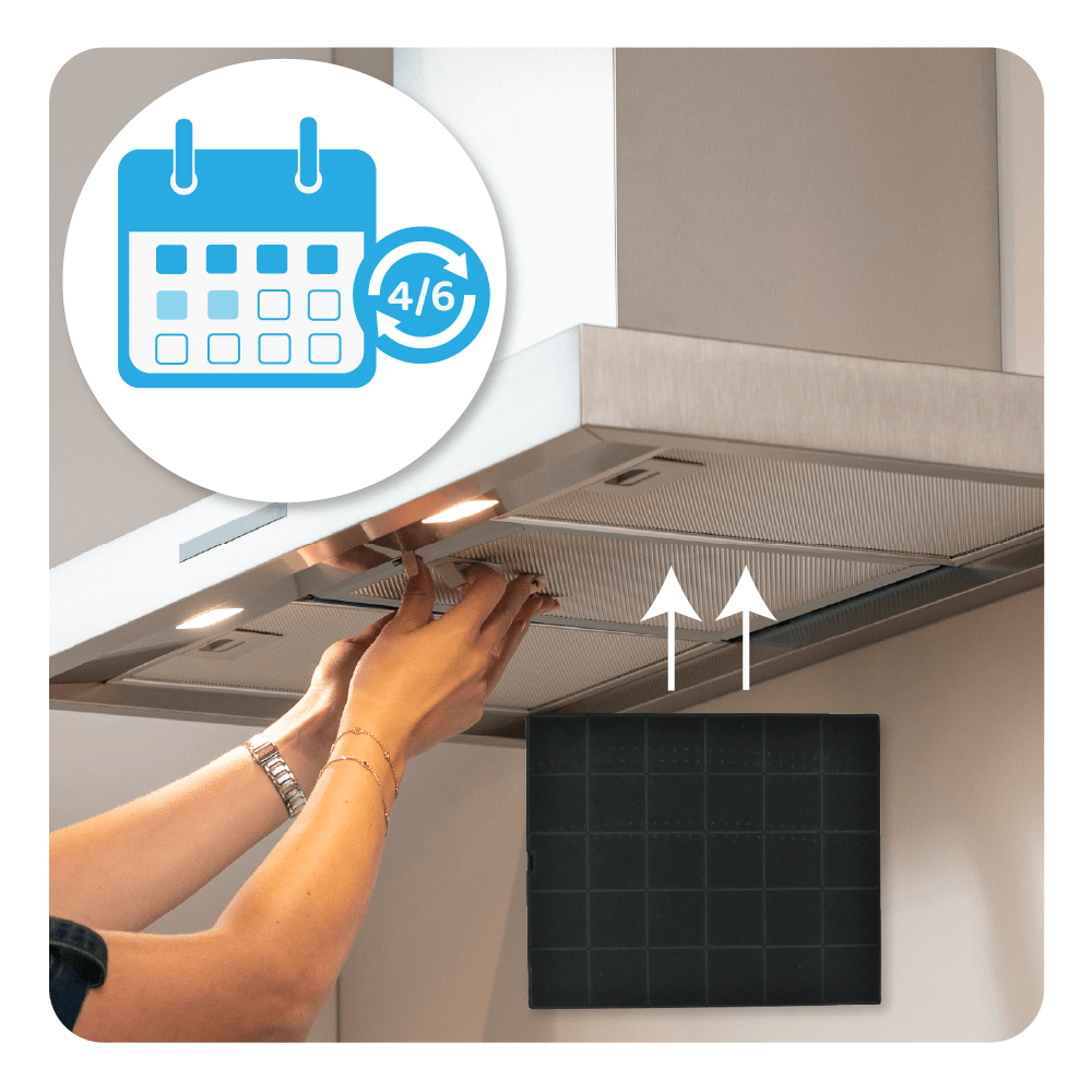 Aktivkohlefilter geeignet für Airone FCR