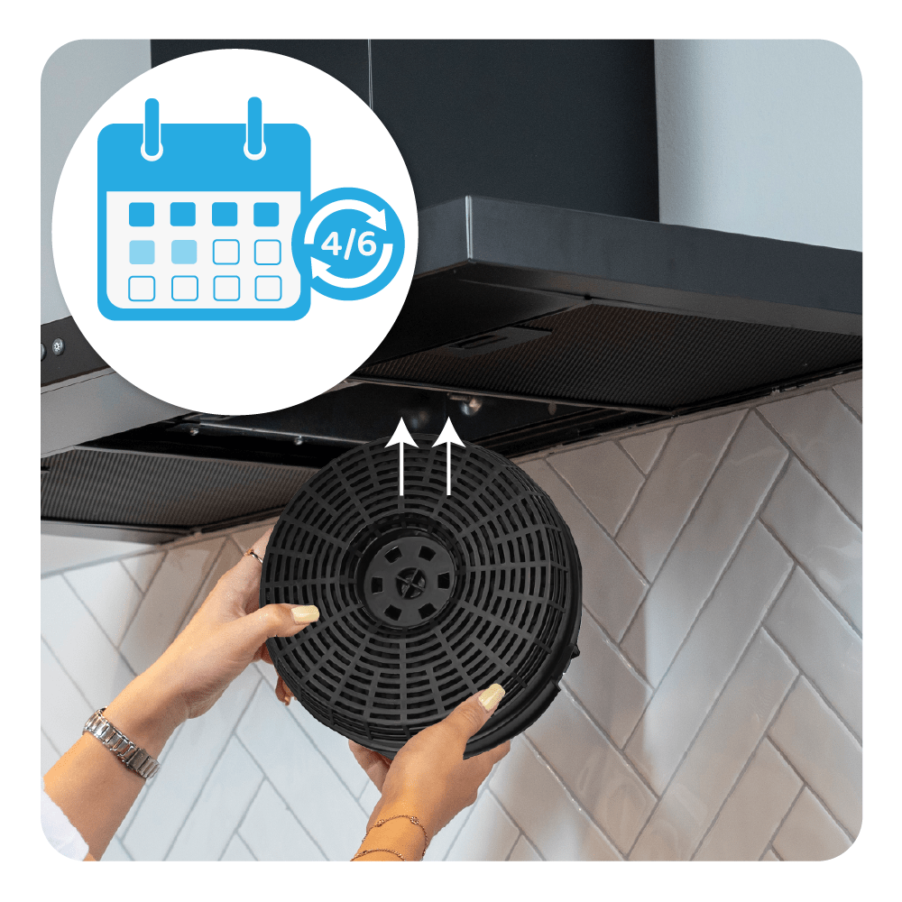 Aktivkohlefilter geeignet für Respekta CFC0038000 (2St.)