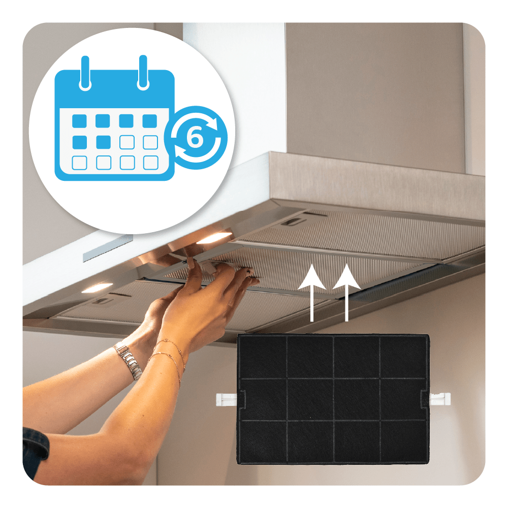Aktivkohlefilter geeignet für Constructa 351210 / 00351210
