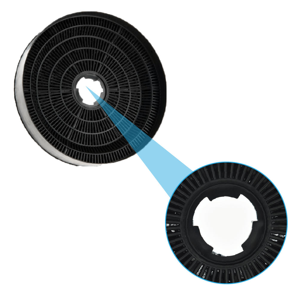 Aktivkohlefilter geeignet für Indesit 481281728938 (2St.)