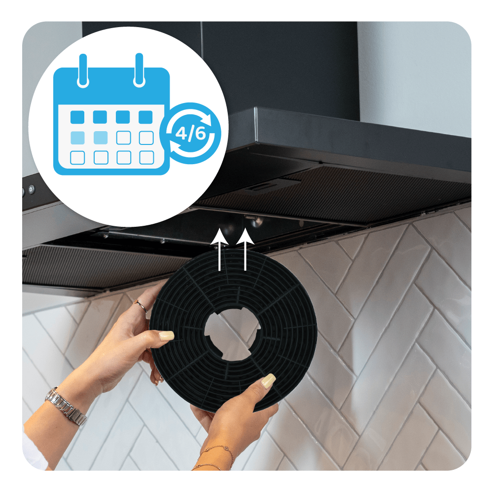 2x Aktivkohlefilter Für Dunstabzugshauben - Kompatibel Mit Respekta CH 22058 IX & Anderen Modellen