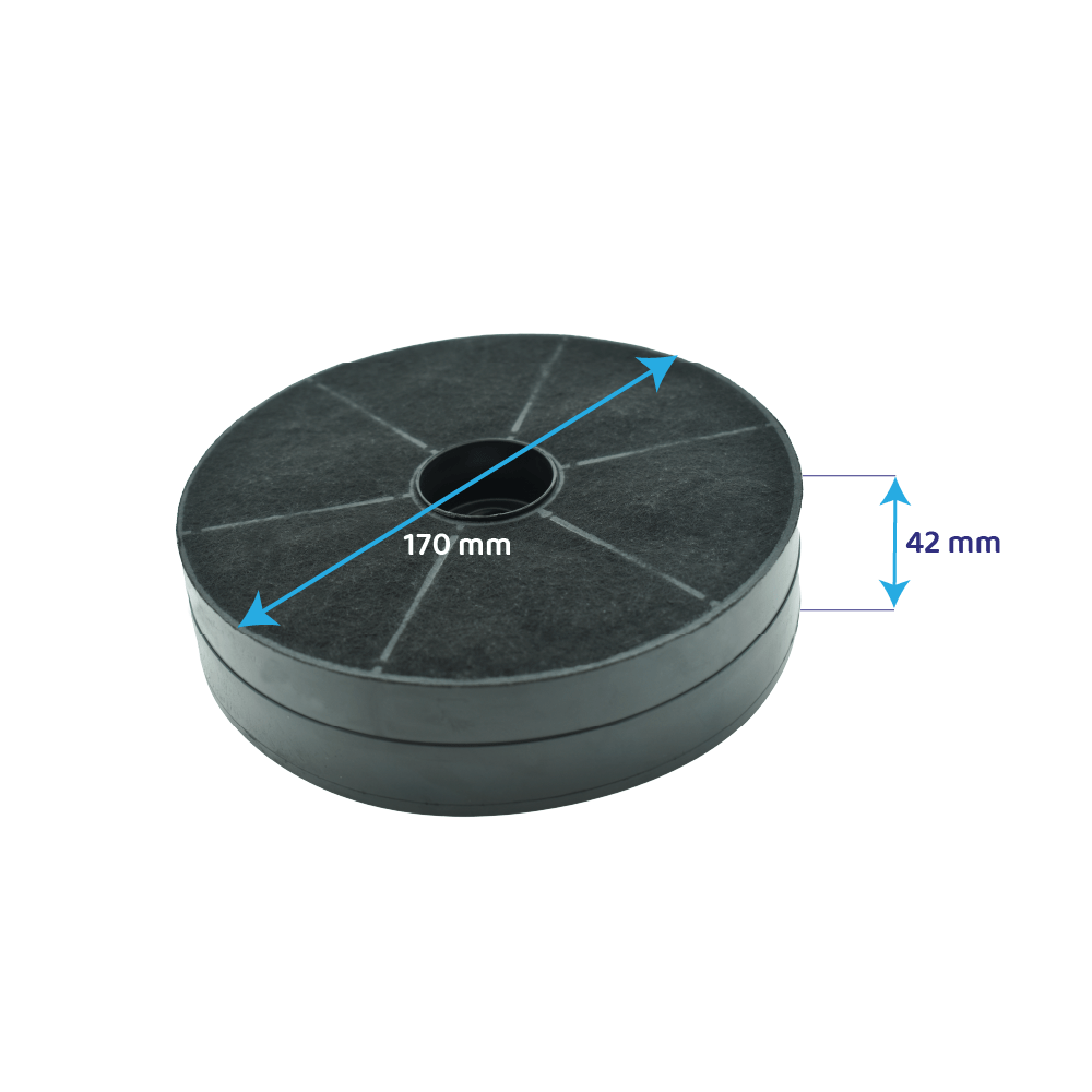 Glem Aktivkohlefilter CR700 (2St.)