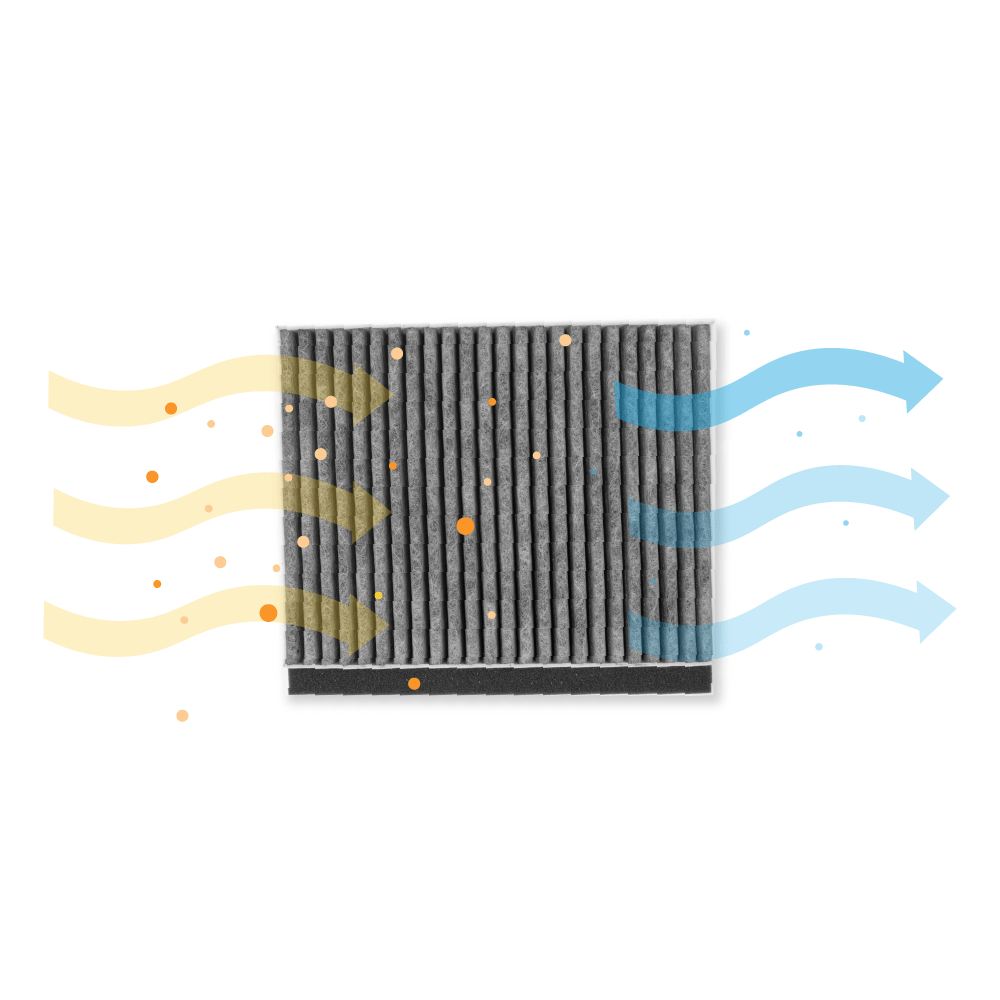 Bosch CleanAir Aktivkohlefilter 17006595 / DZZ1CX1B4