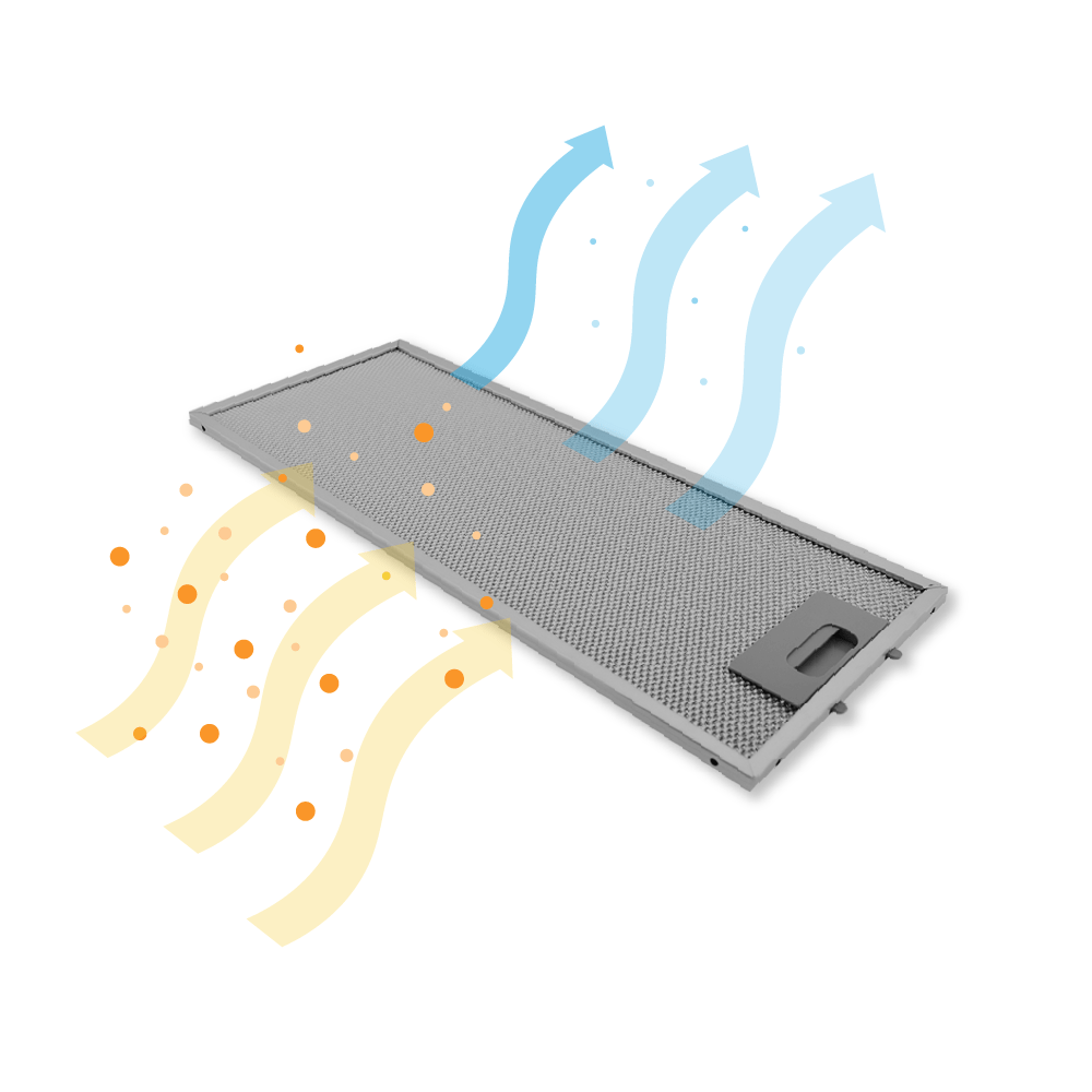 Aktivkohlefilter (4St.) und Metall-Fettfilter (2St.) geeinigt für Essential B EHT601/601S