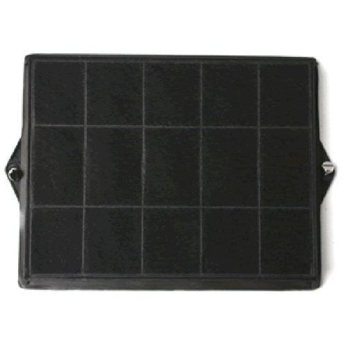 Aktivkohlefilter geeignet für KITFC160